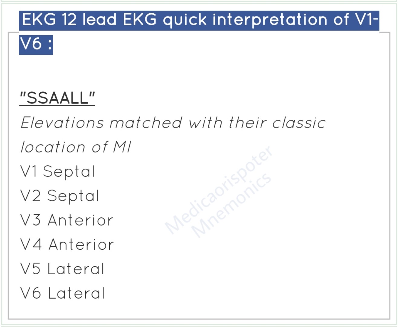 preview of EKG Lead Quick Interpretation.jpg